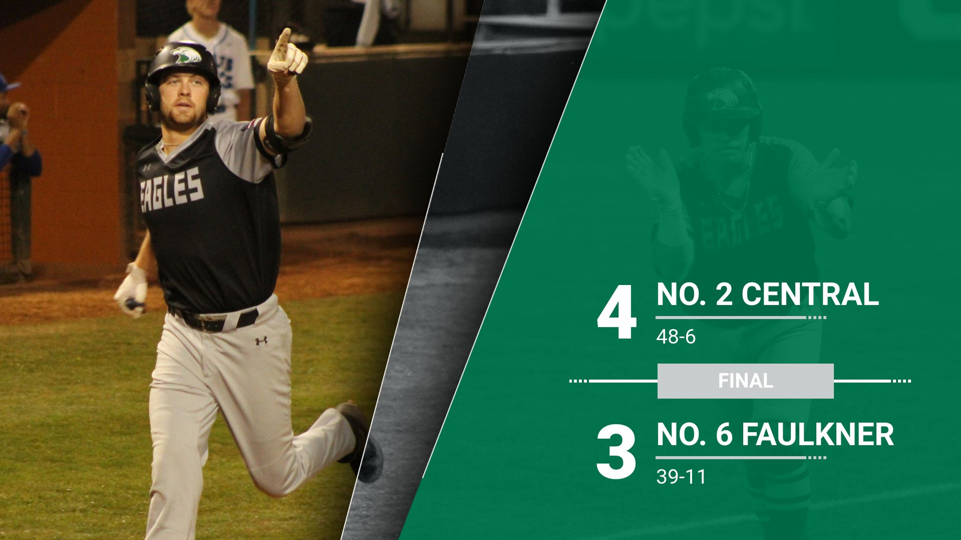Central edges No. 6 Faulkner to advance in World Series; Schwellenbach breaks career wins record