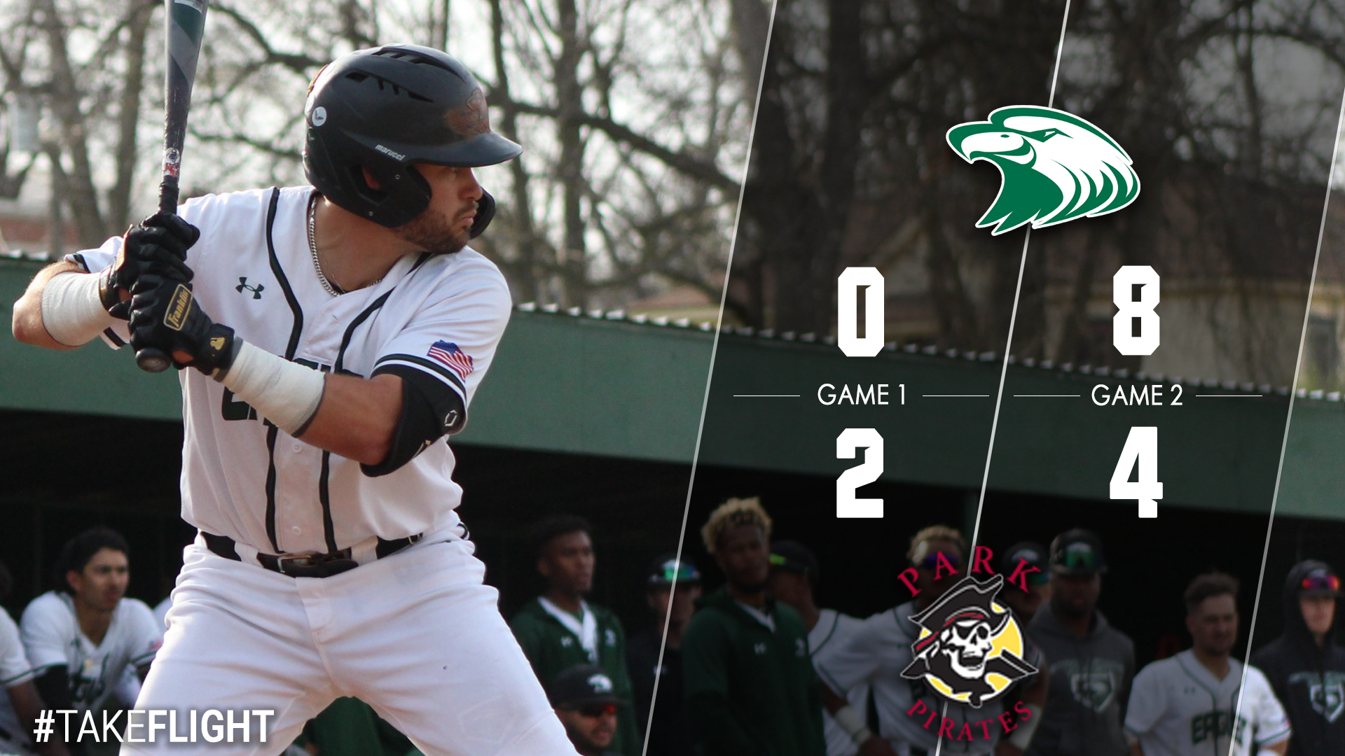 Central splits opening two games against Park