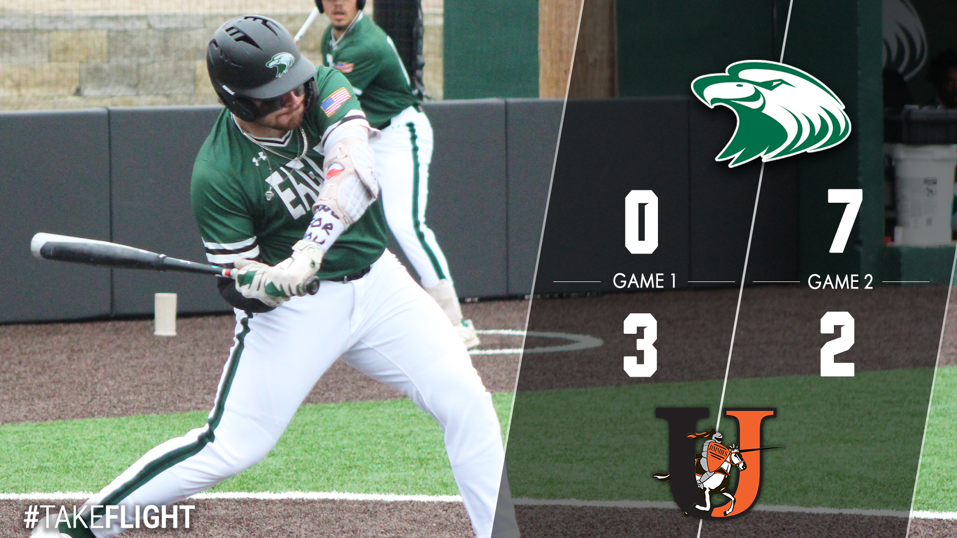 No. 14 Eagles Conclude Weekend with Doubleheader Split Against Jamestown