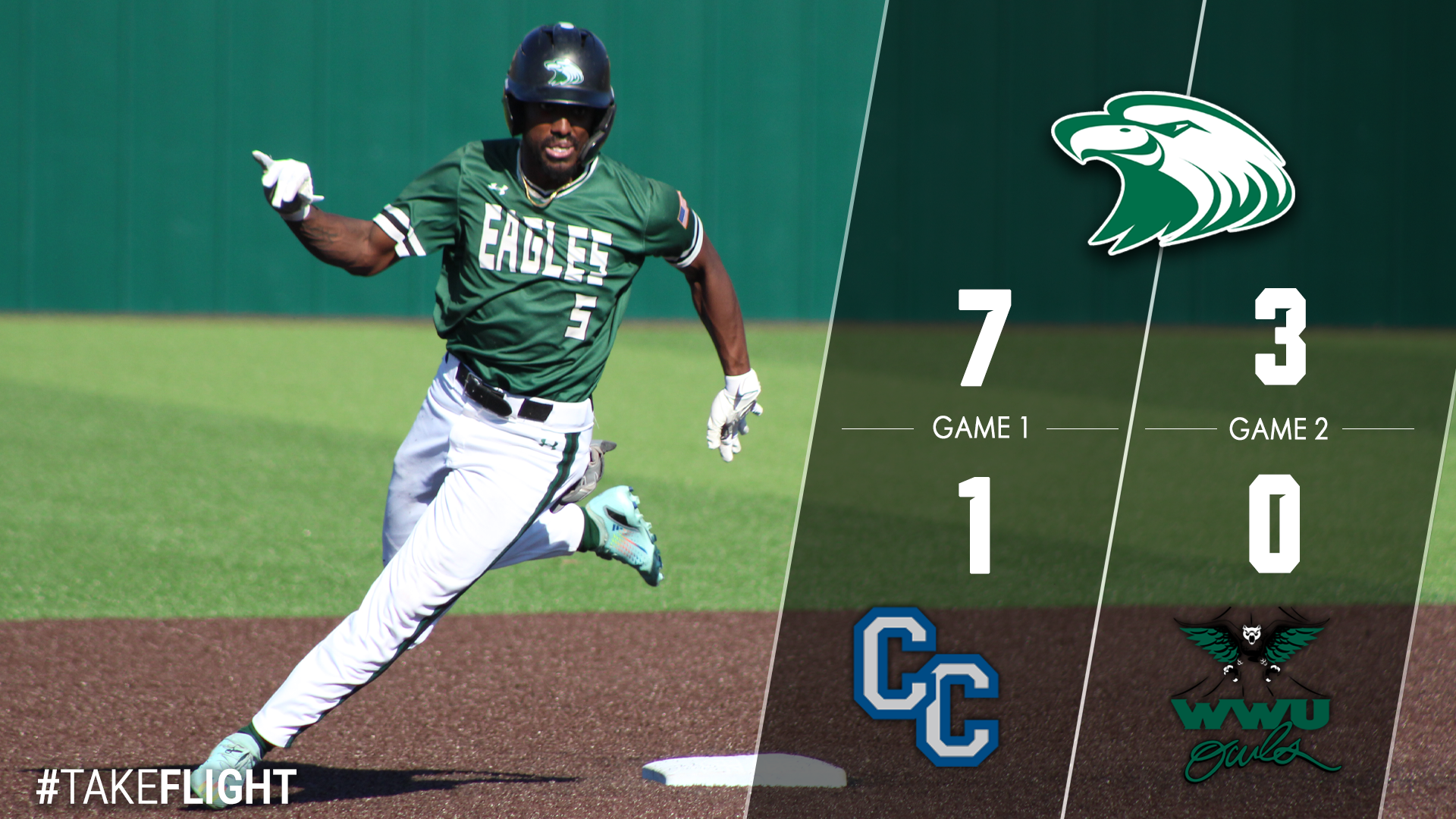 Eagles Complete Weekend Tourney with Two Wins