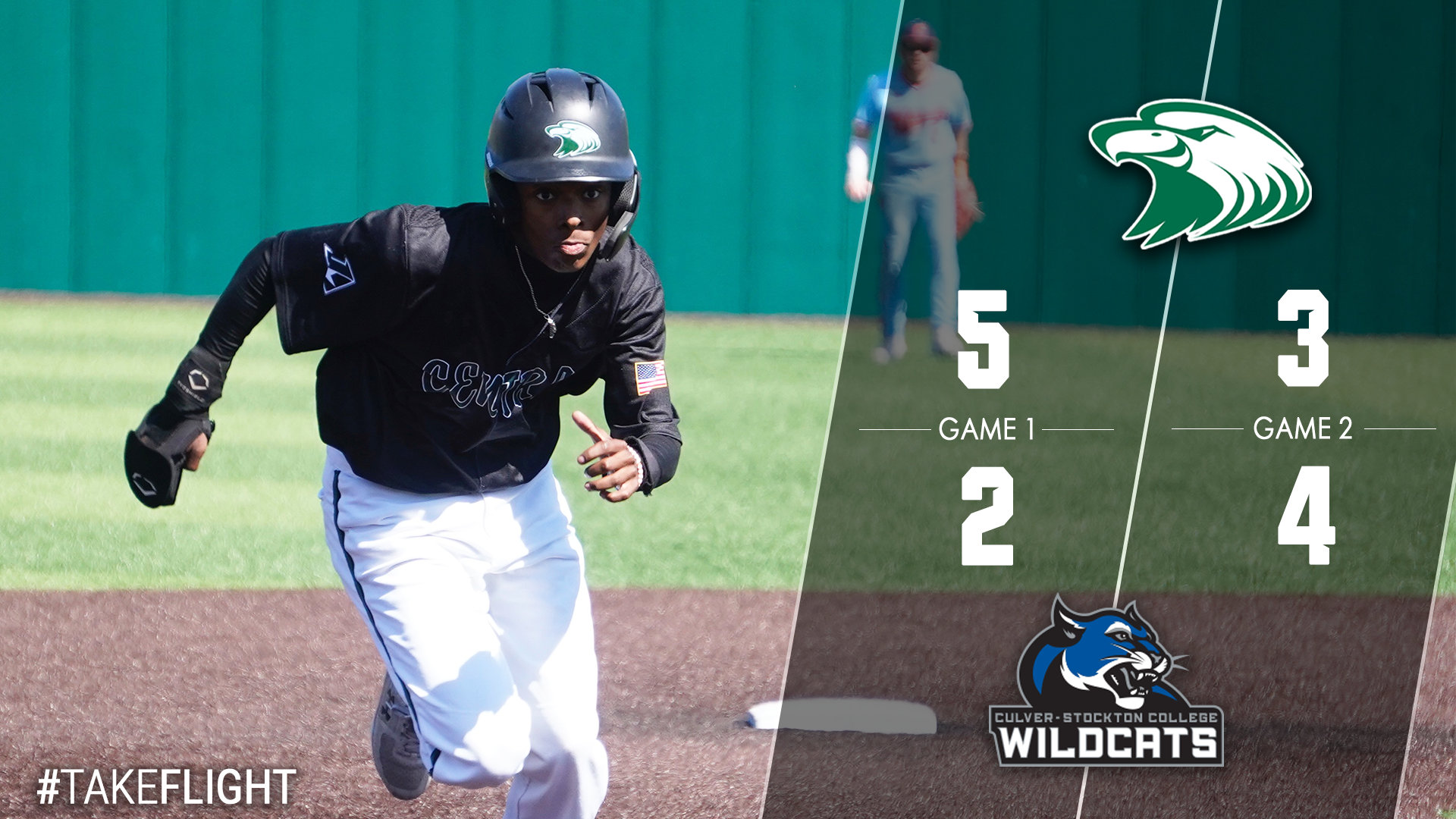 Central Splits Saturday Doubleheader Against Wildcats