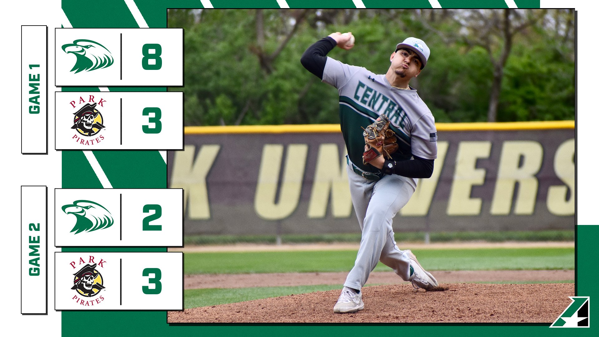No. 23 Eagles Split with Park Saturday to Secure Series Win