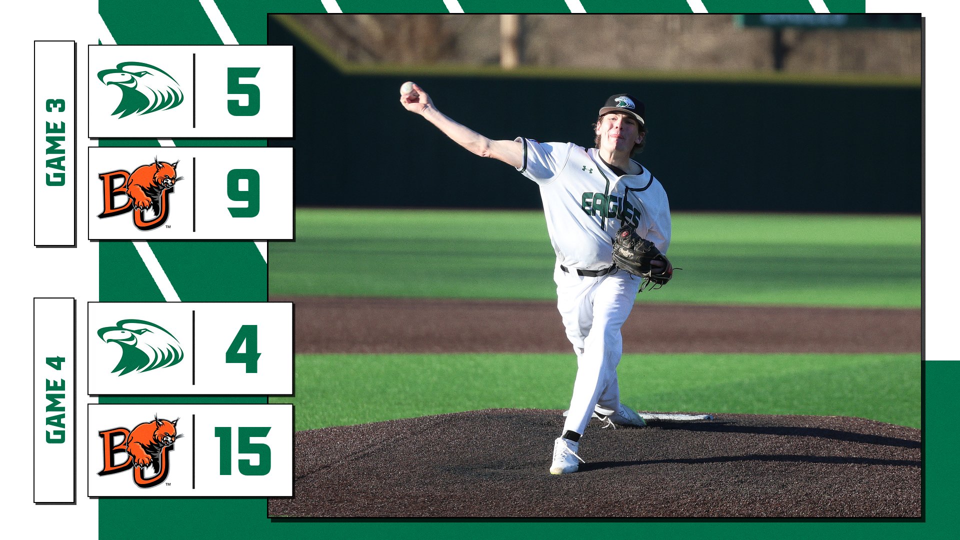 Central Drops Final Two of Weekend Series at Baker