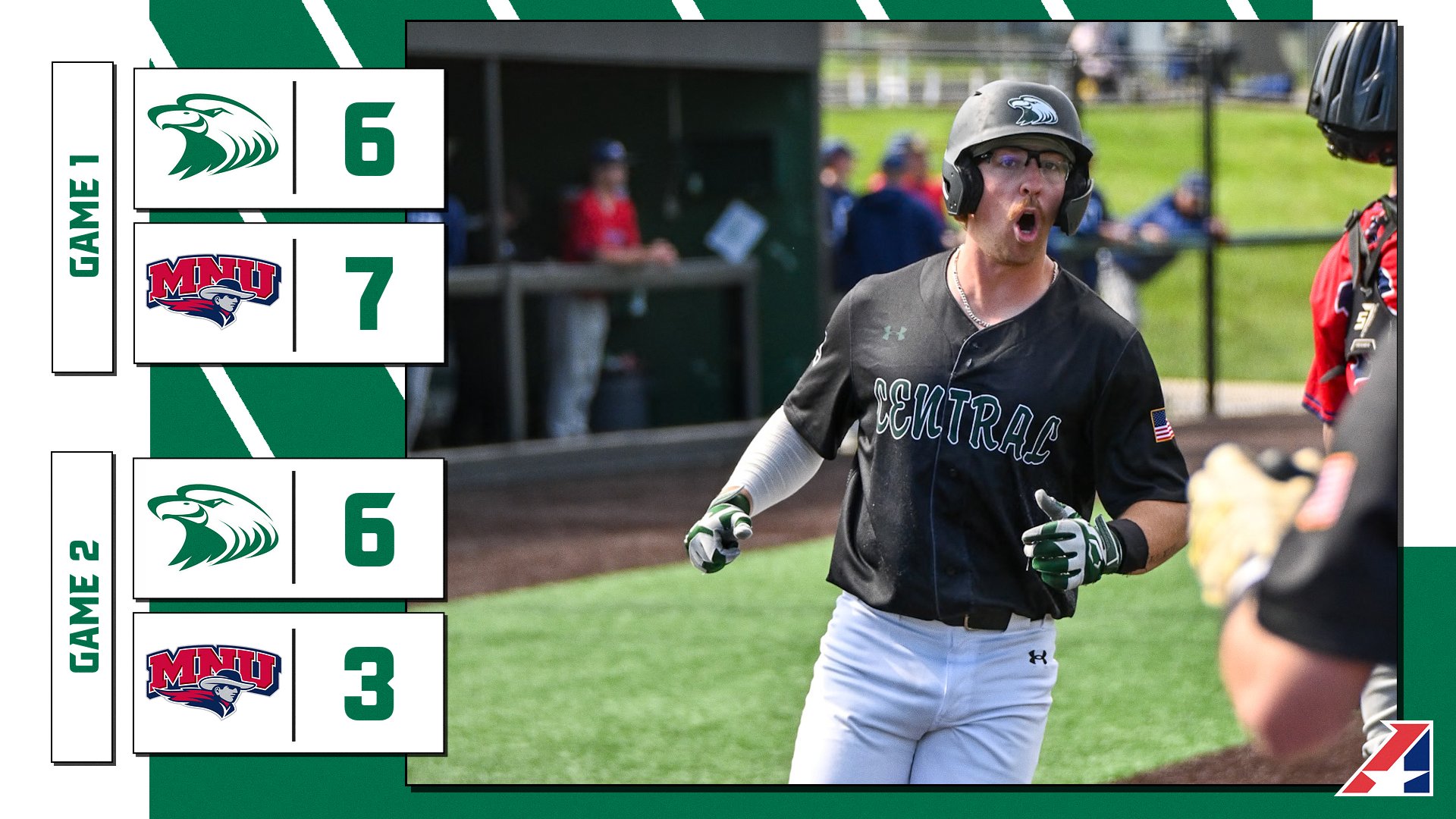 Eagles Split First Two Games Against Pioneers Monday