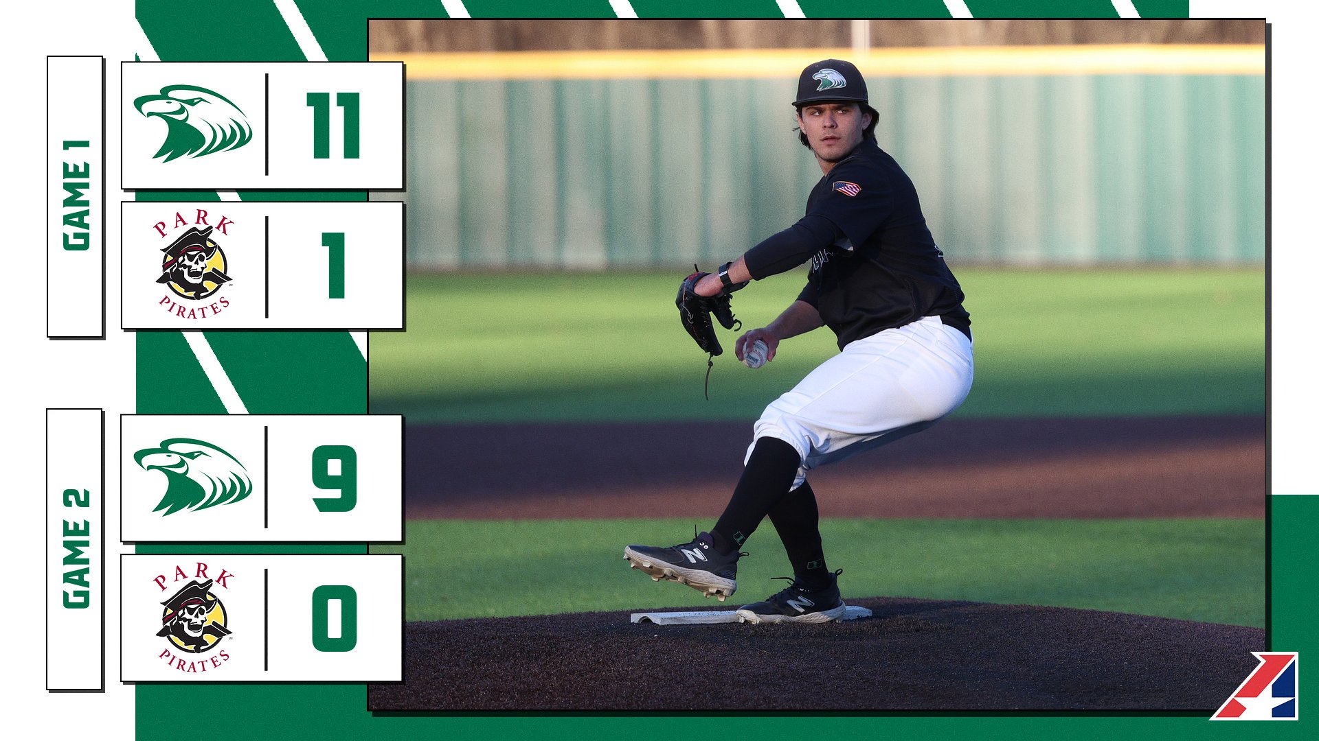 Eagles Take First Two From Park to Open Conference Play