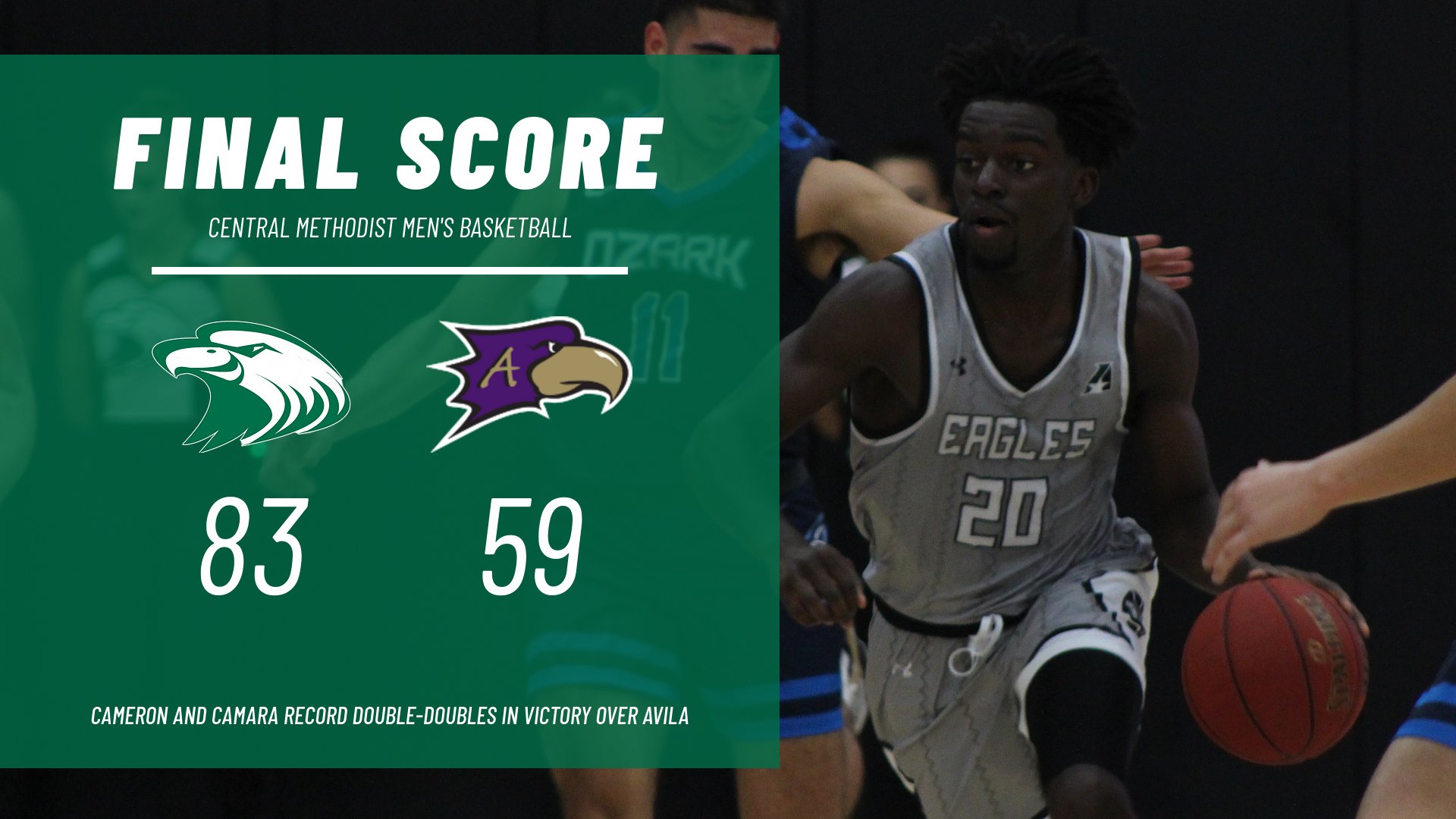 Two Eagles record double-doubles in 24-point victory over Avila