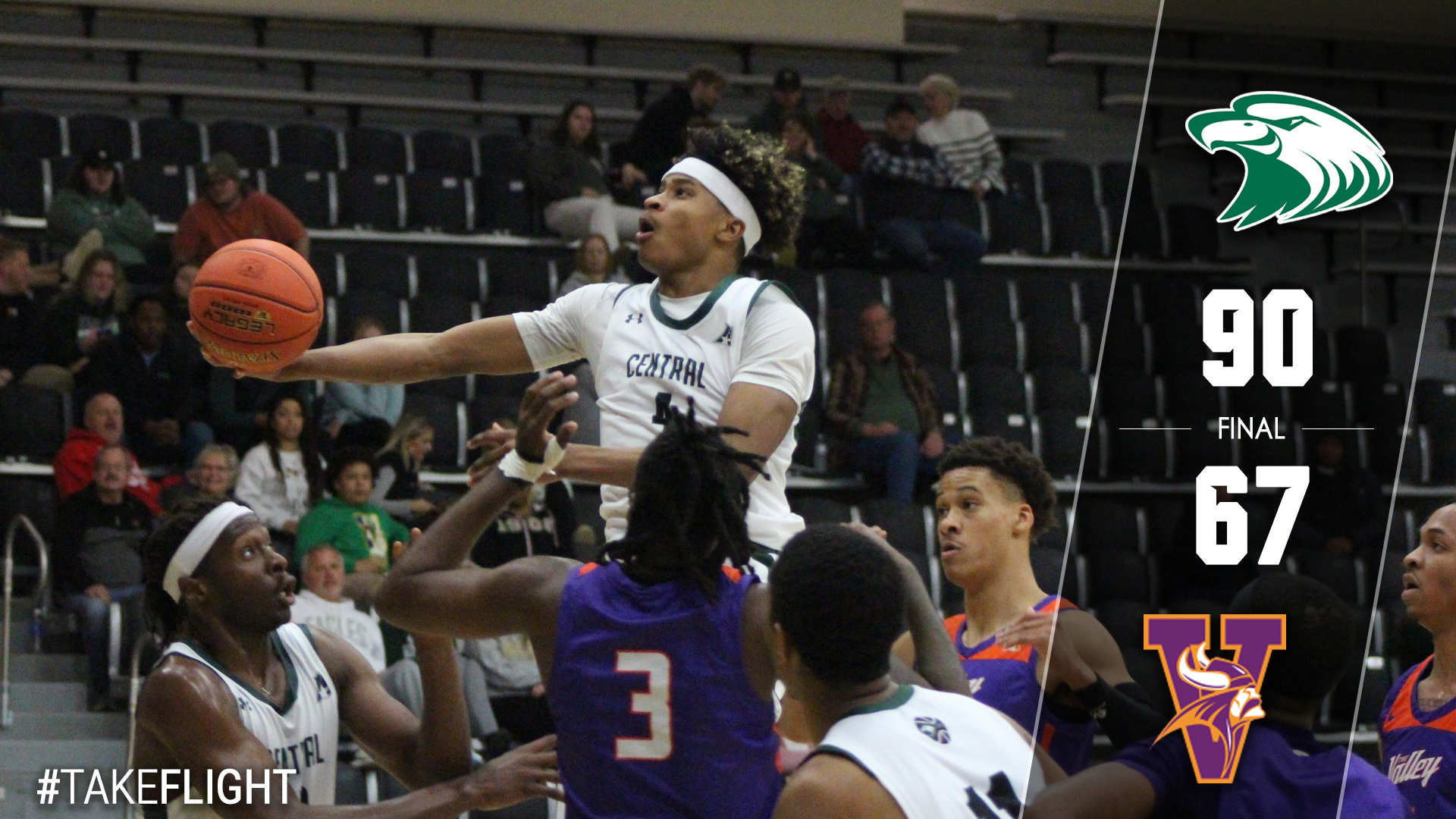 Big Second Half Pushes Central Past Missouri Valley