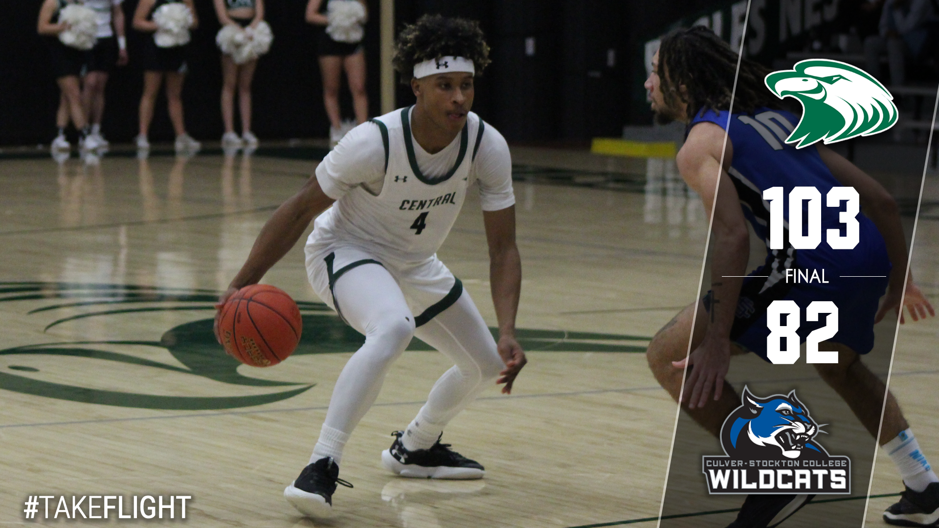 Central Remains Undefeated at Home with Win over Culver-Stockton