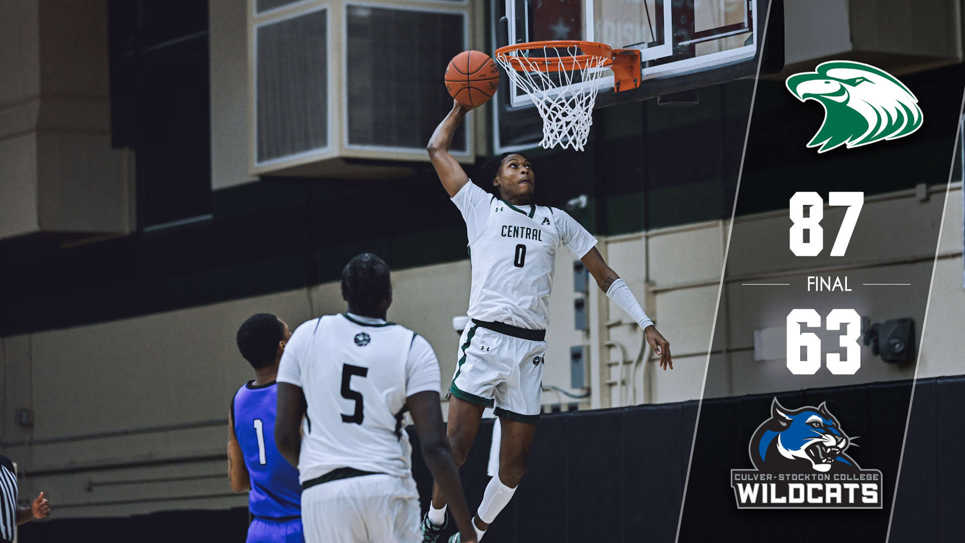 Eagles Cruise Past Wildcats Wednesday Night