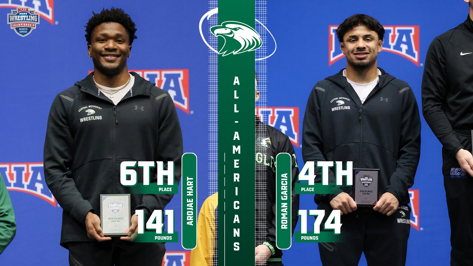 Central Produces Top 15 Finish on Final Day of National Championships