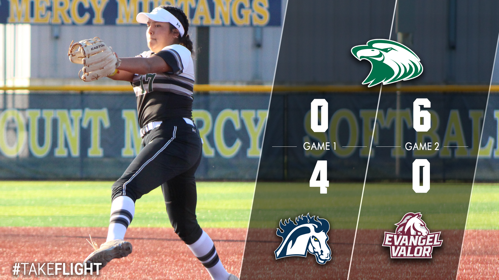 Central splits day three of Heart Tournament action
