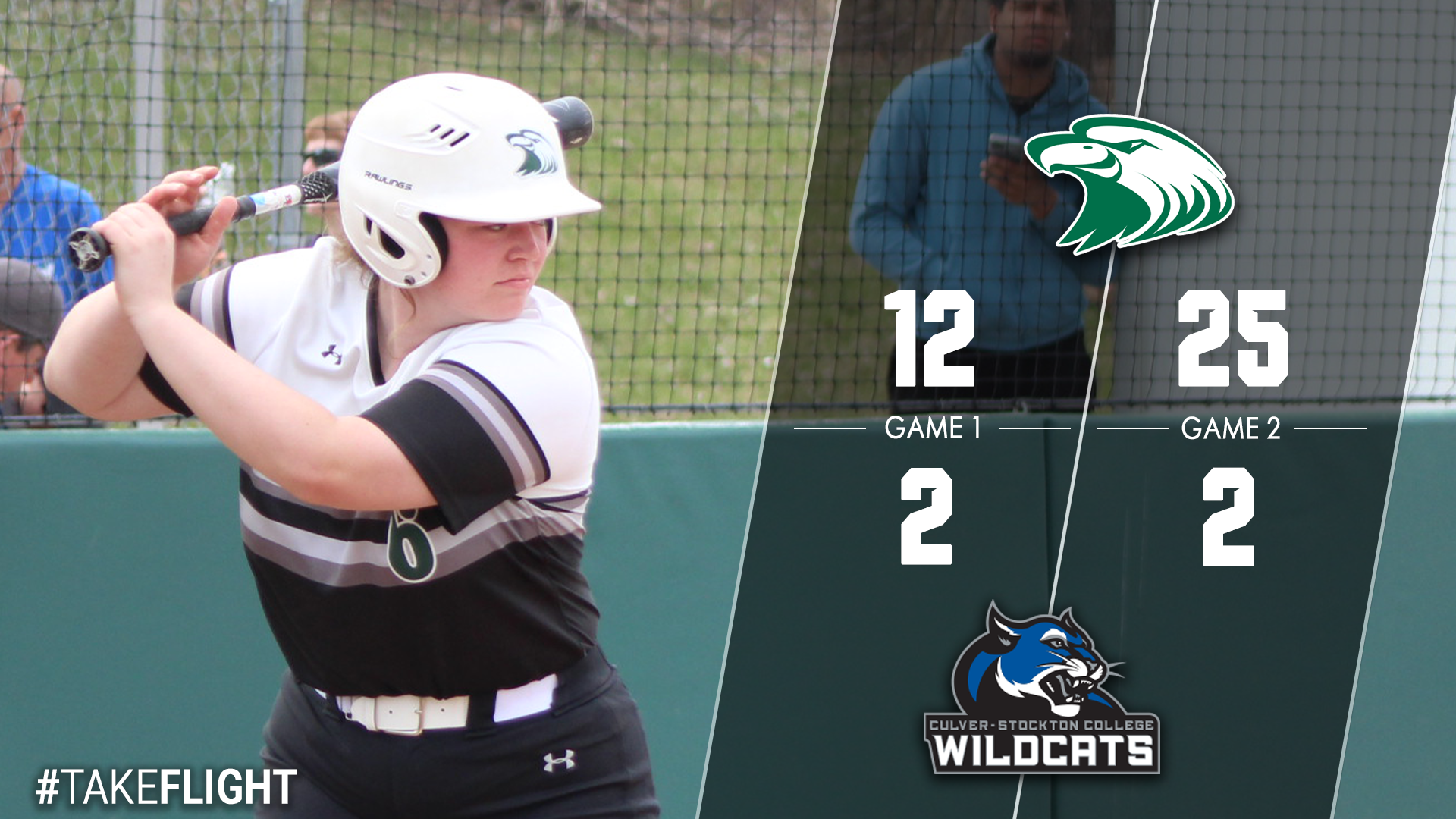 CMU rolls past Culver-Stockton for doubleheader sweep