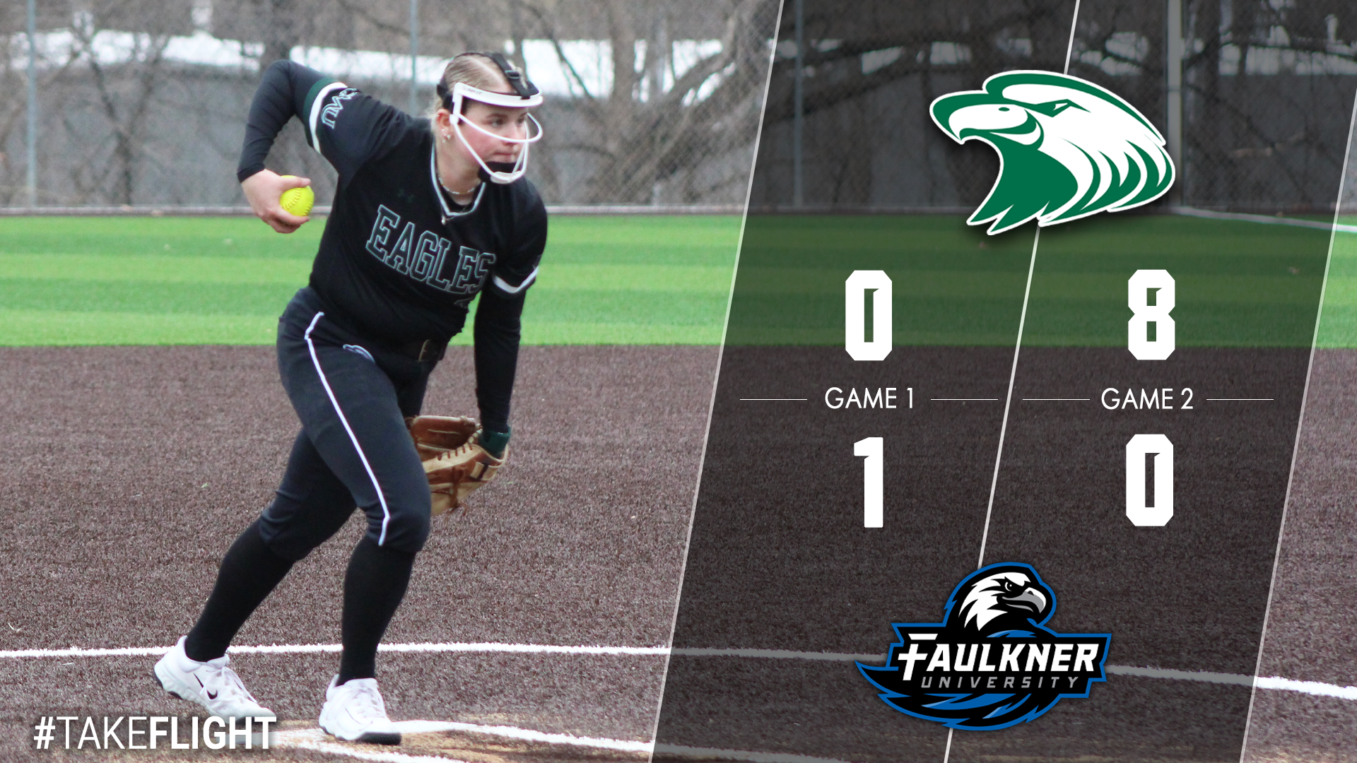 Central Splits Against Faulkner in Montgomery
