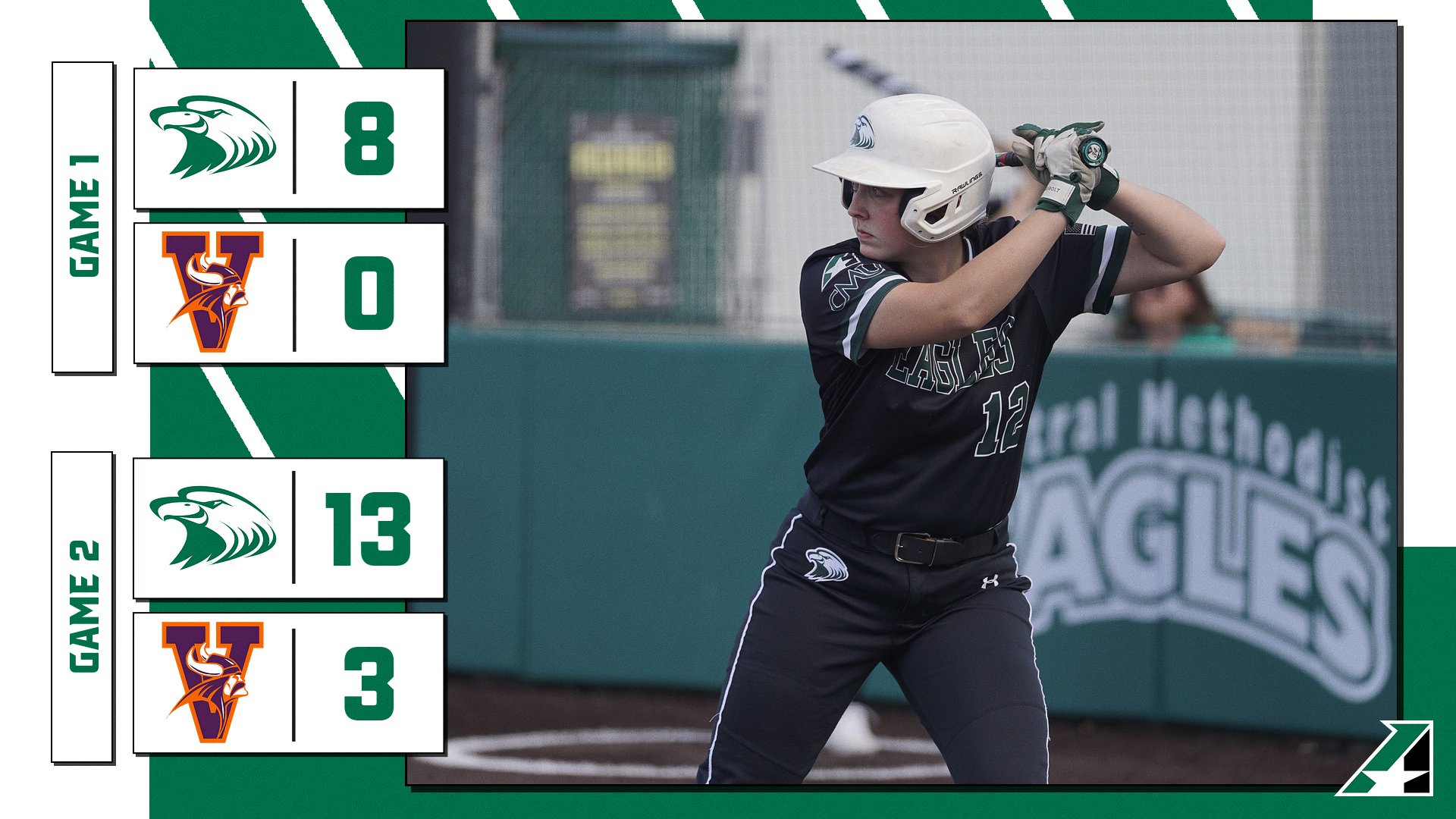 Eagles Sweep Vikings in Doubleheader