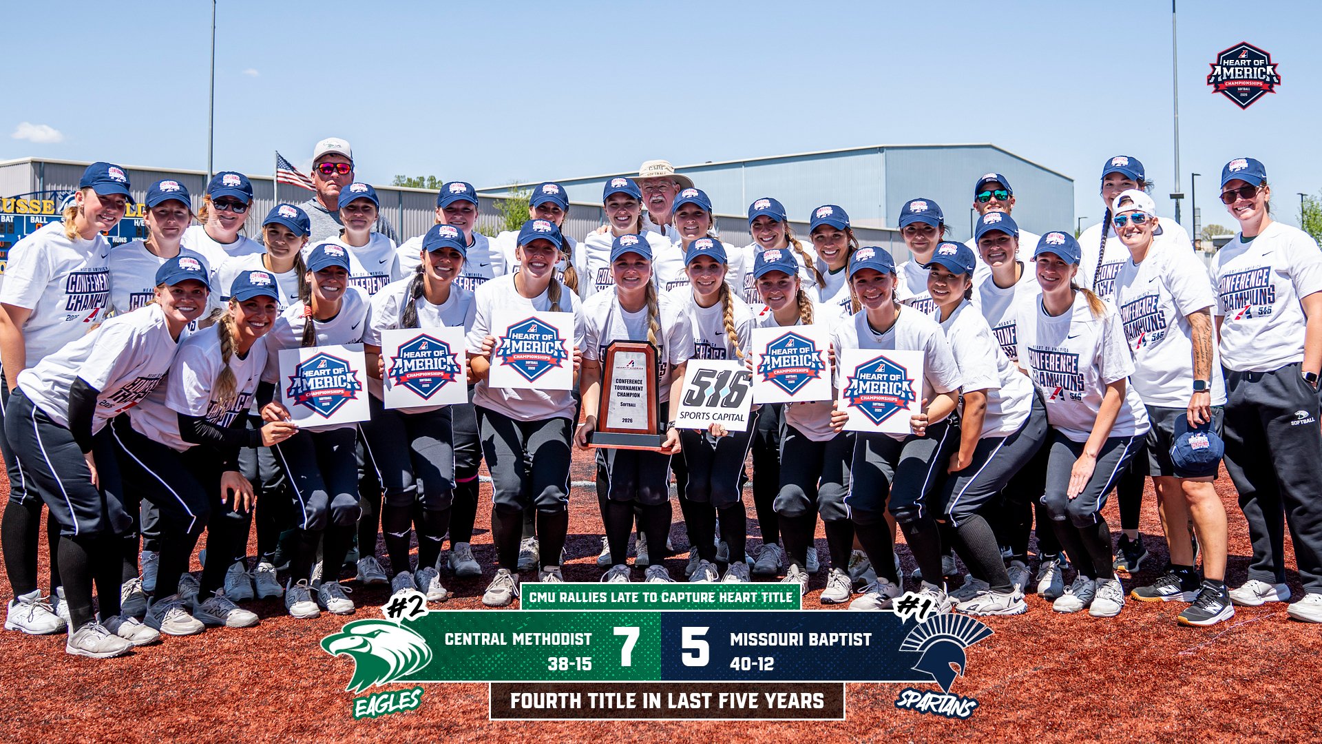 CMU Rallies Late to Capture Heart Tournament Title