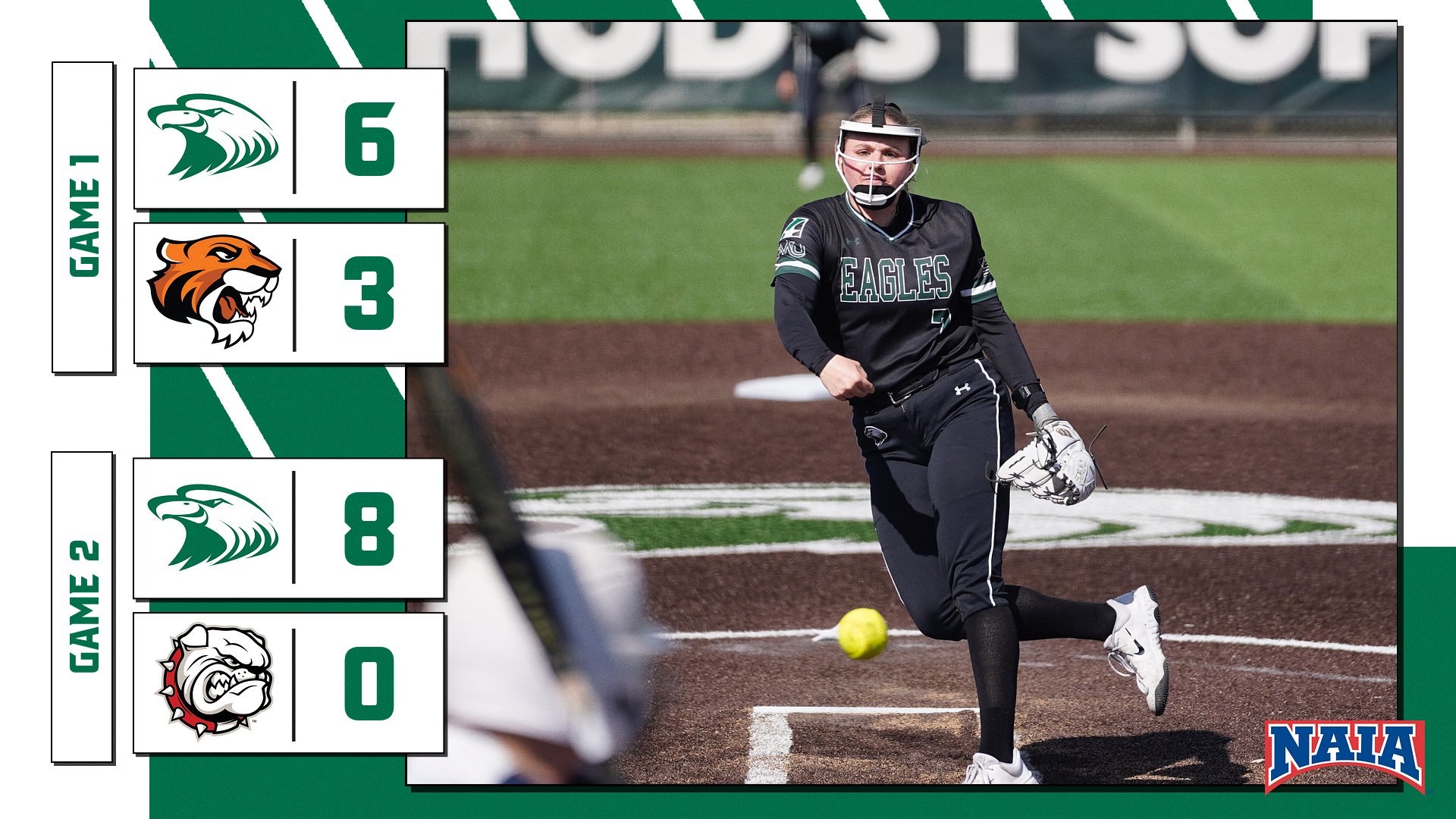 No. 8 Central Picks Up Two Wins on Final Day of Branson Bash