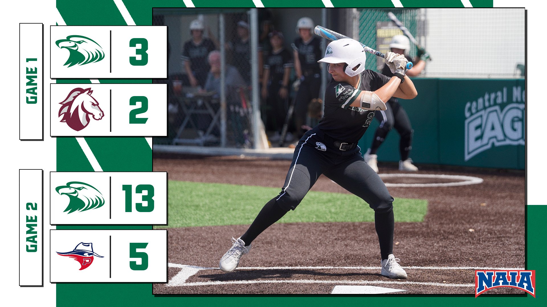 No. 8 Central Begins NAIA SB Invite with Pair of Wins