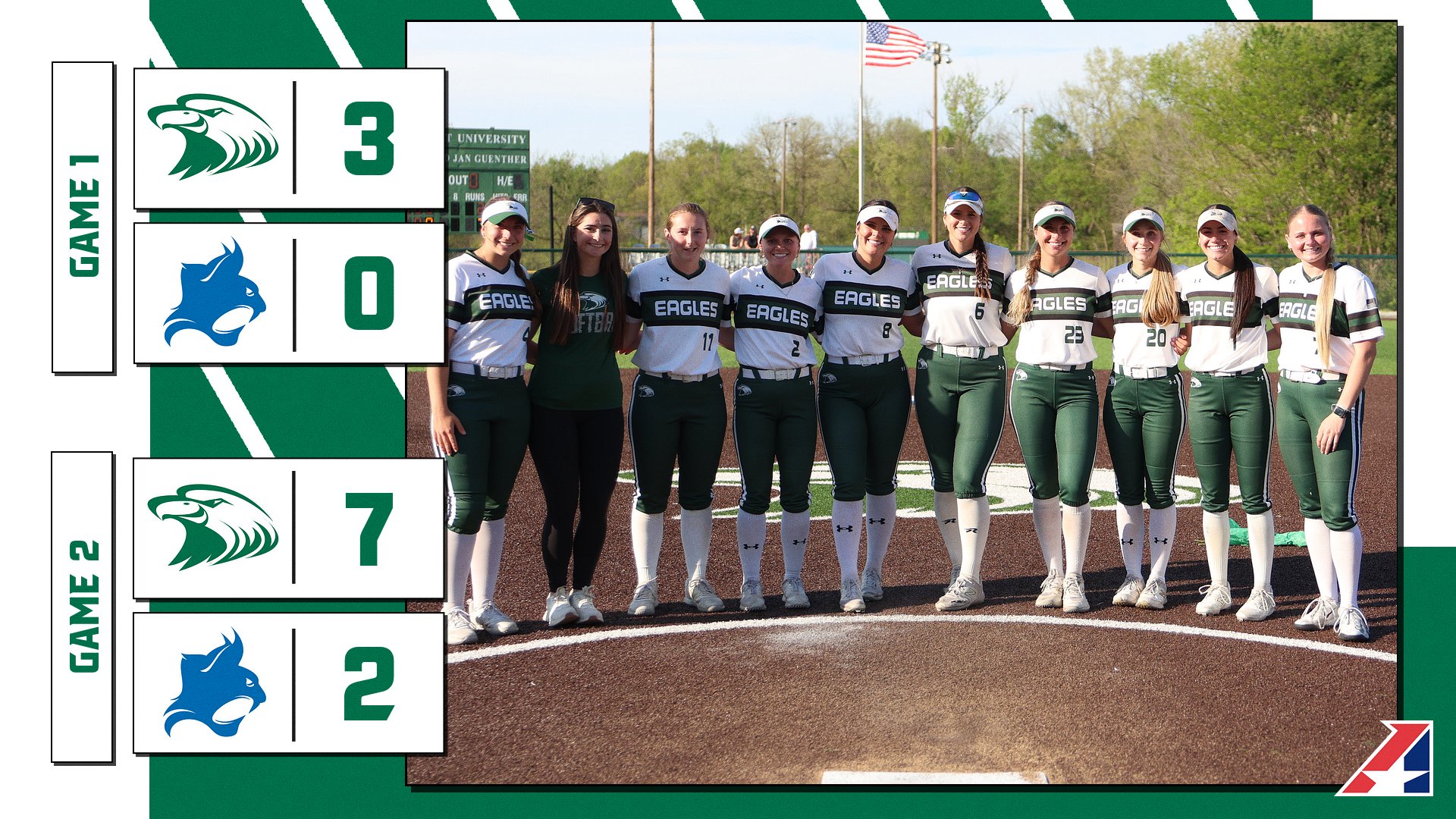 Central Sweeps Sunday Twin Bill over Bobcats