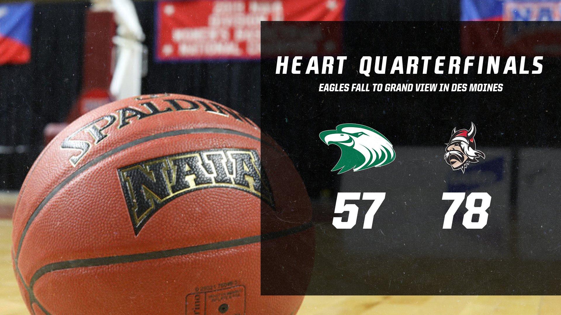 CMU falls to Grand View in the Heart quarterfinals