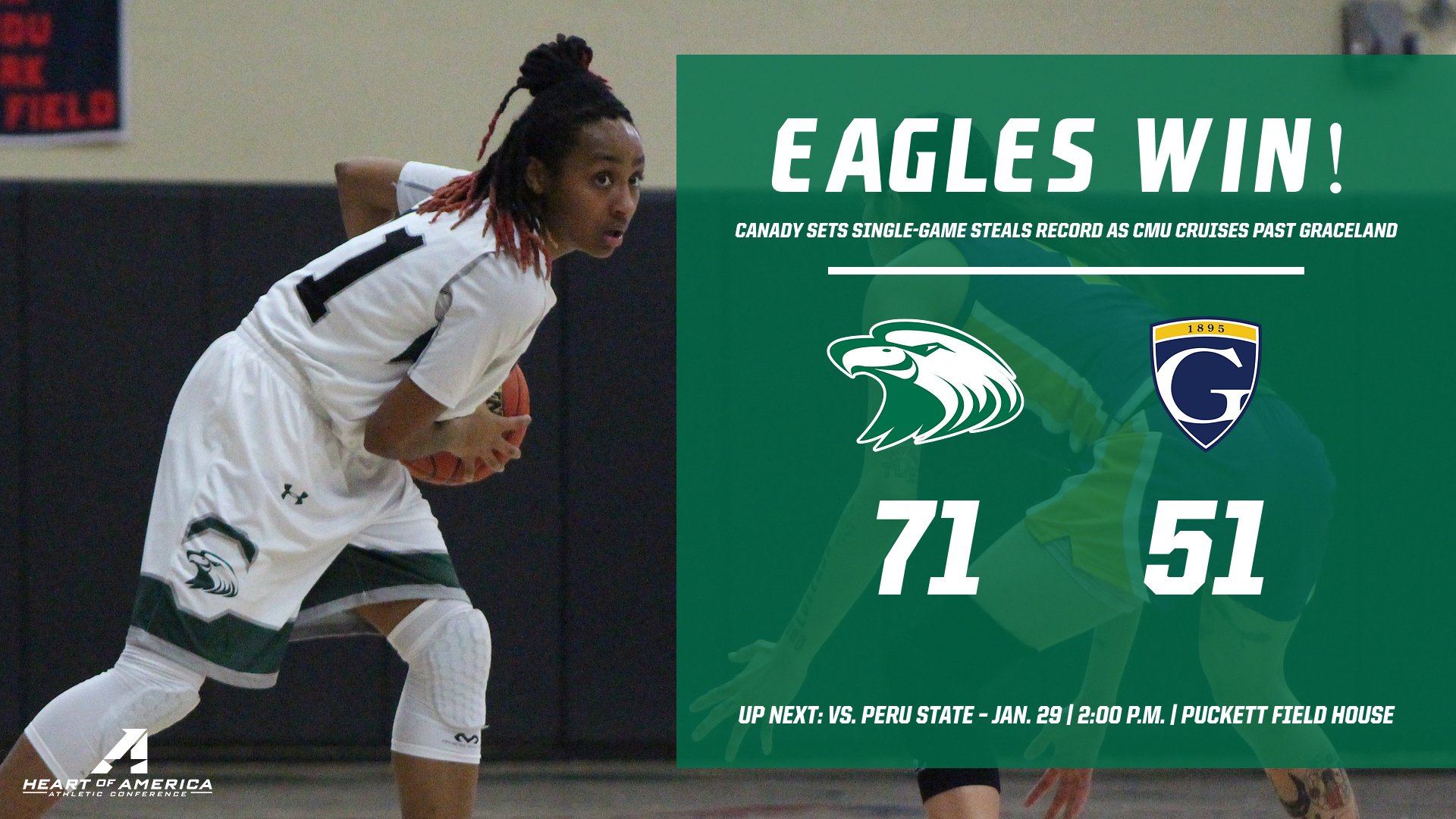 Canady sets single-game steals record as Eagles cruise past Graceland Wednesday night