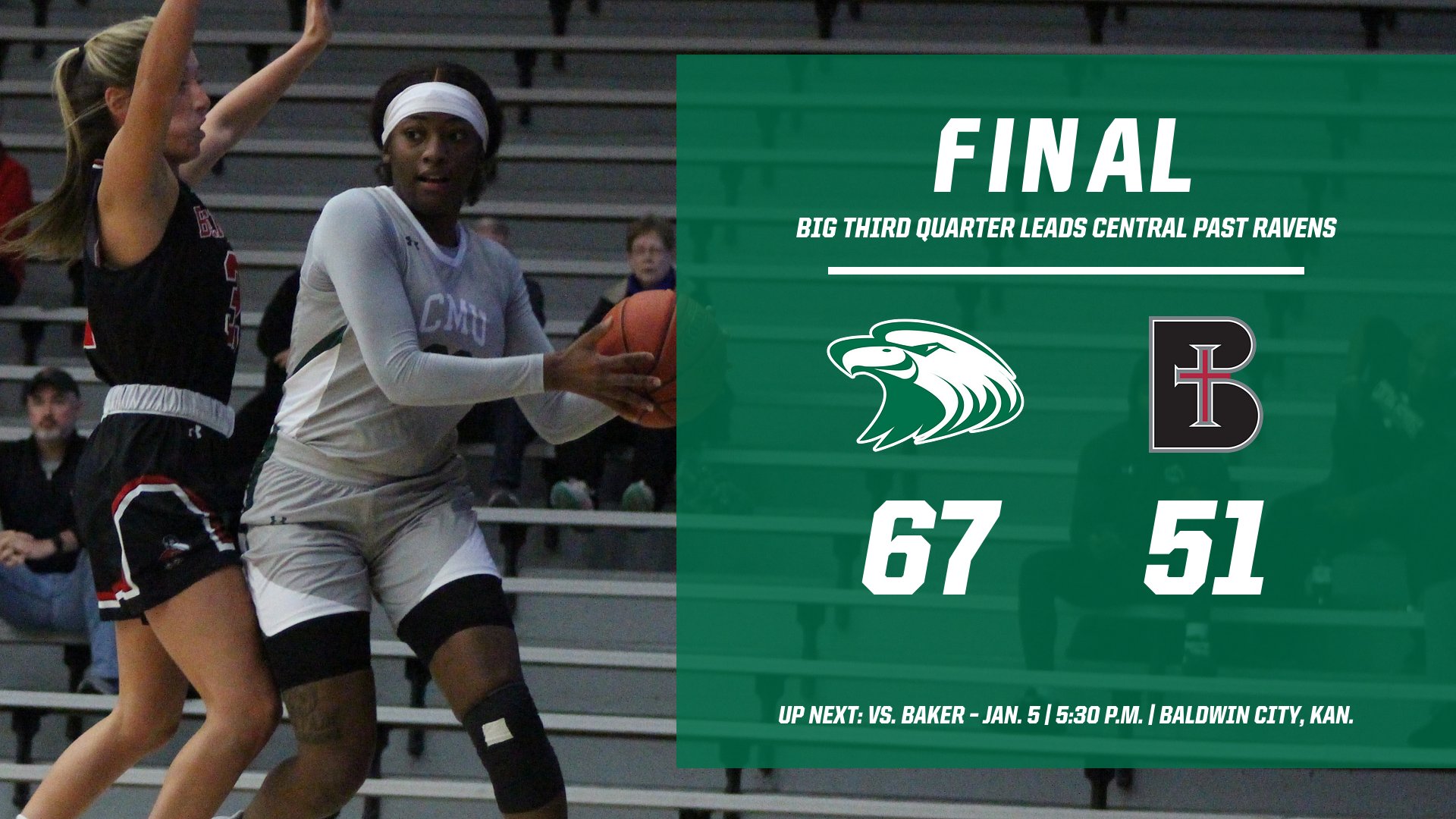 No. 14 Eagles use big third quarter to cruise past No. 25 Benedictine