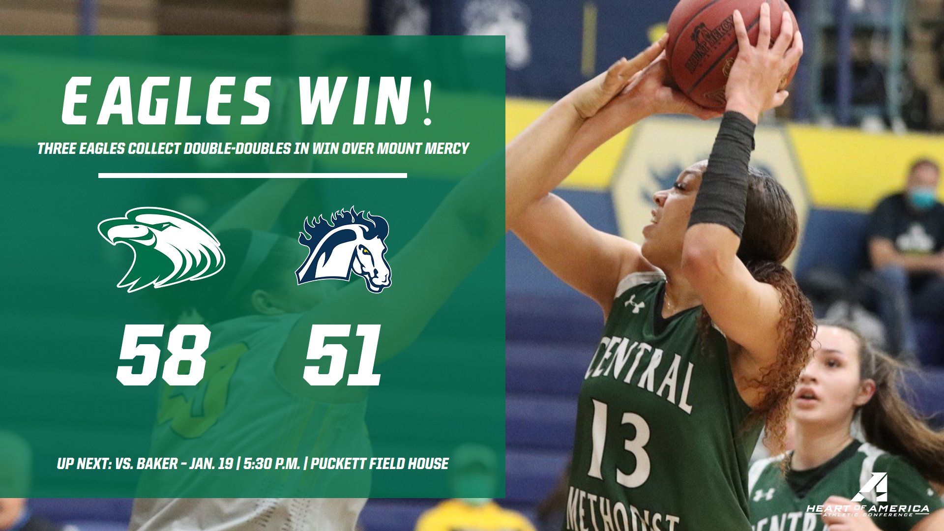 Three Eagles collect double-doubles in Central's seven point win over Mount Mercy