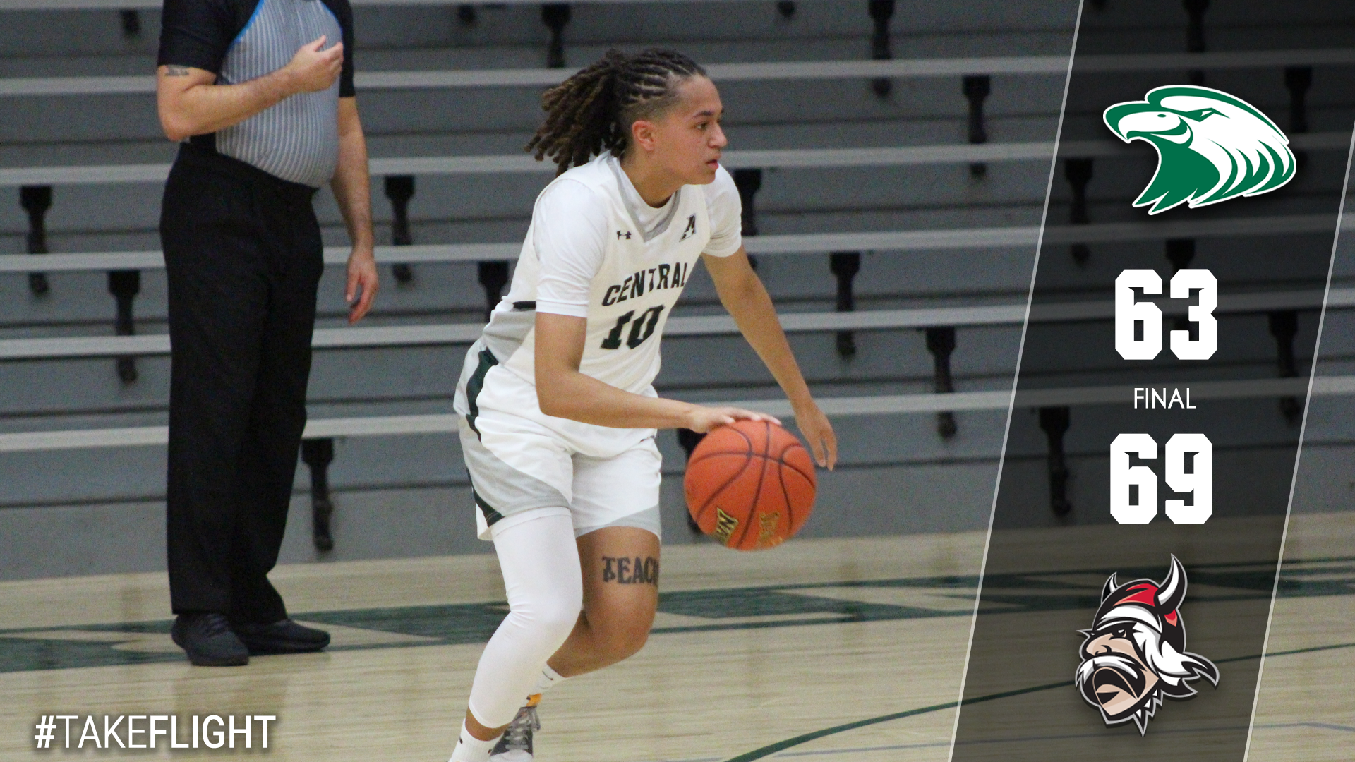 Eagles Come Up Short in Upset Bid of No. 18 Grand View
