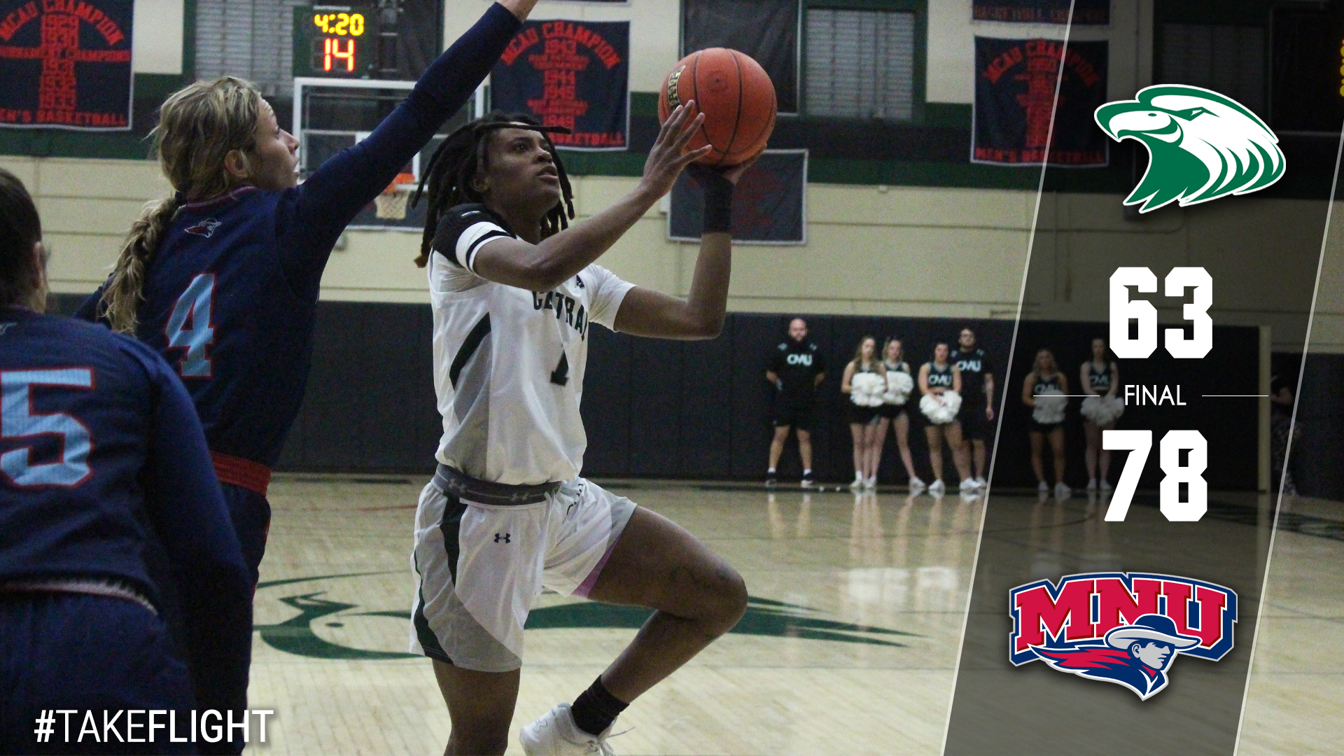 Central Drops Home Contest to MidAmerica Nazarene
