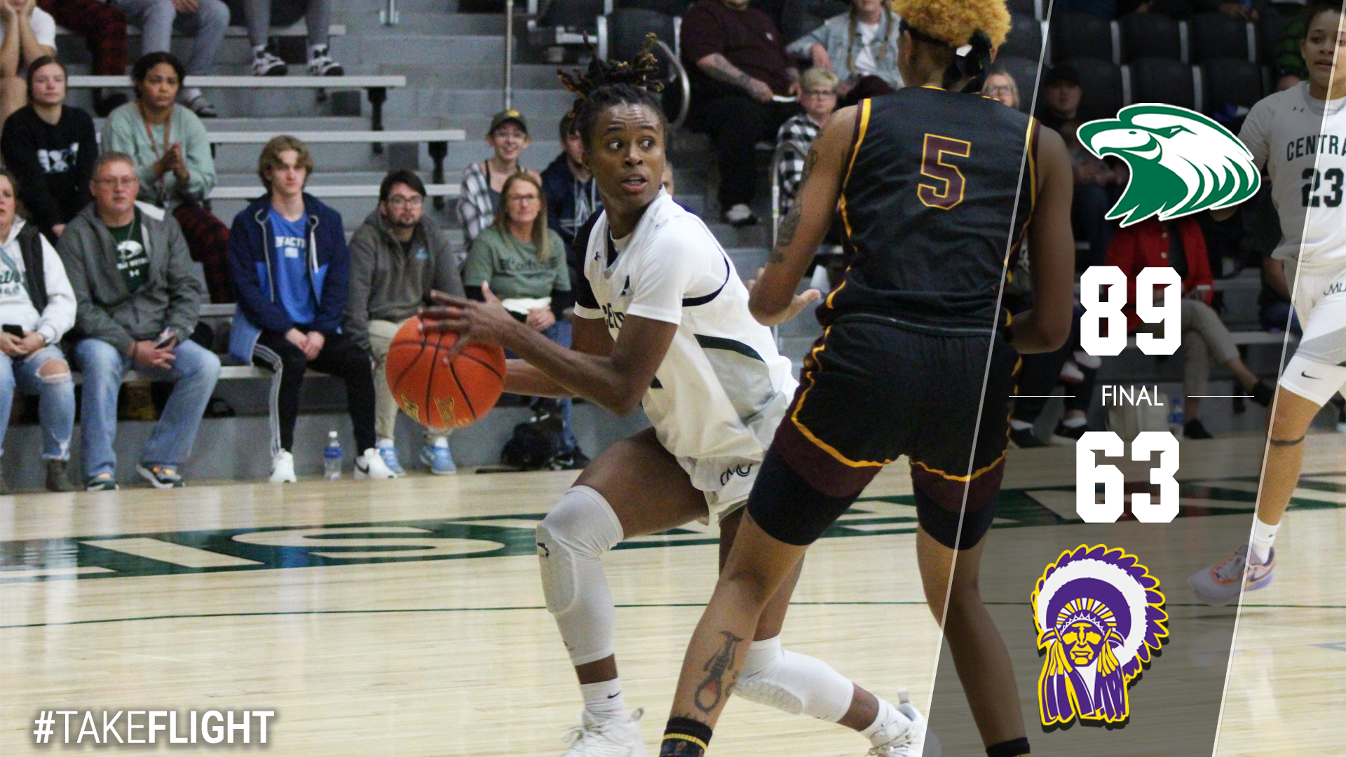 Big Third Quarter Leads No. 2 Central Past Haskell in Lawrence