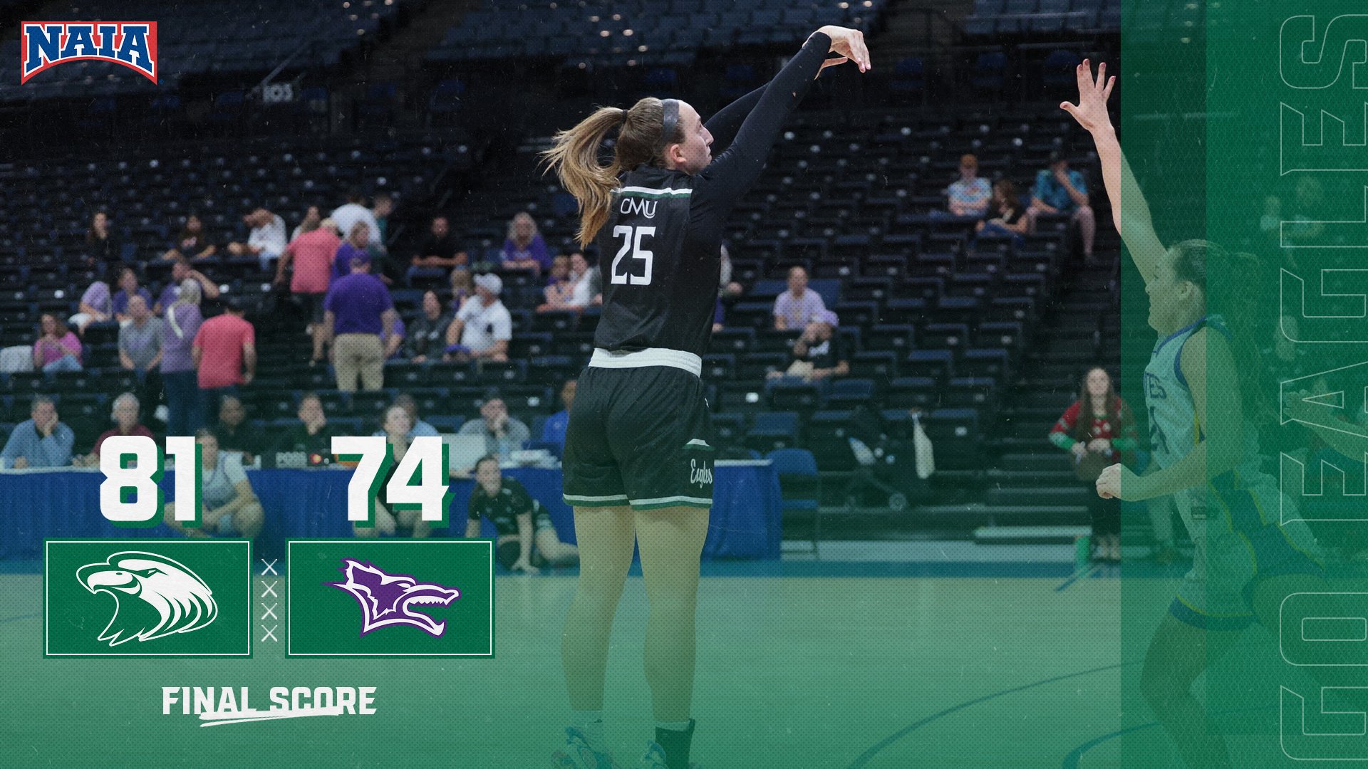 Eagles Defeat Kansas Wesleyan at Daytona Beach Shoot Out