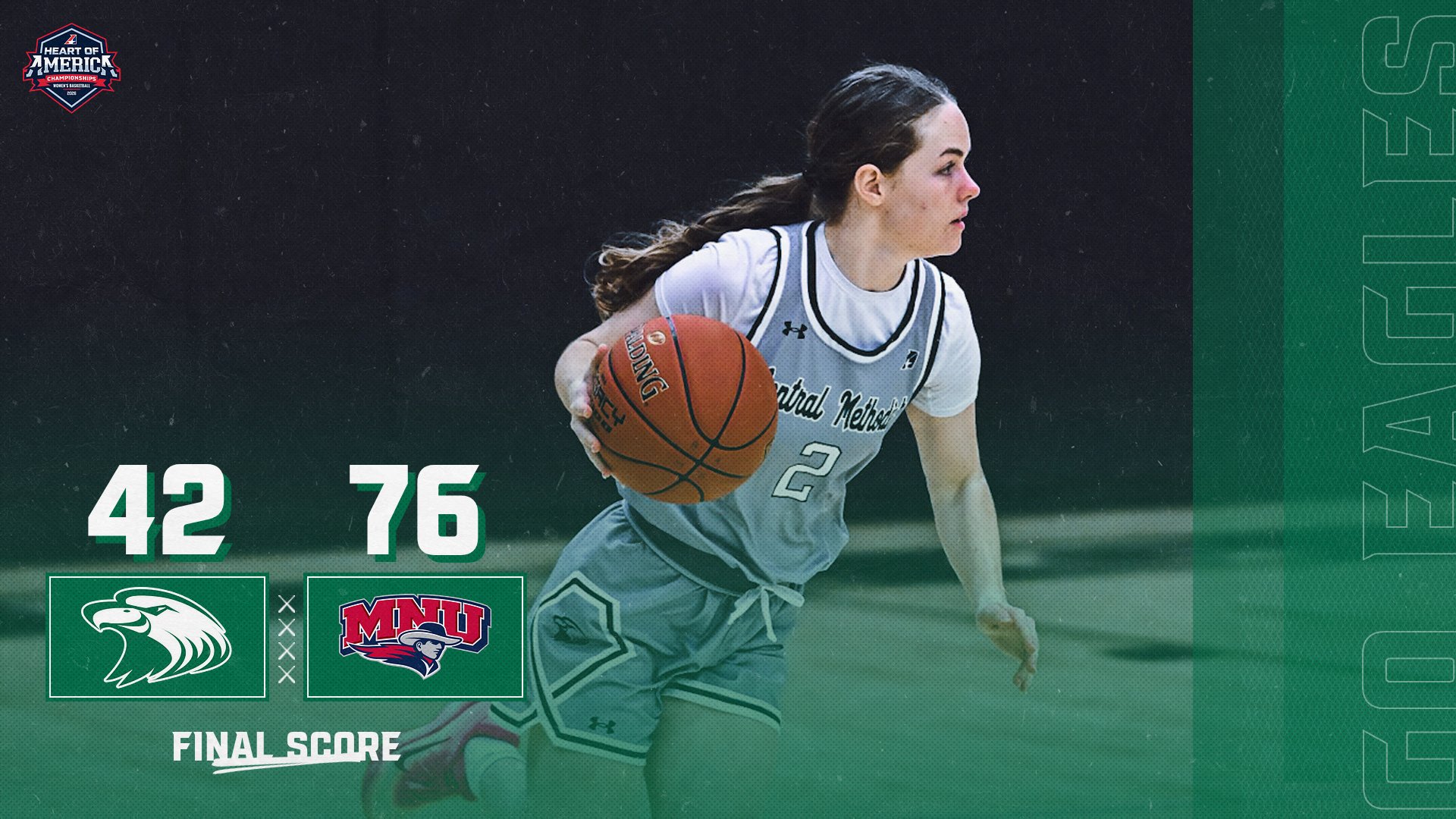 Eagles Drop to No. 10 Pioneers in Heart Quarterfinals