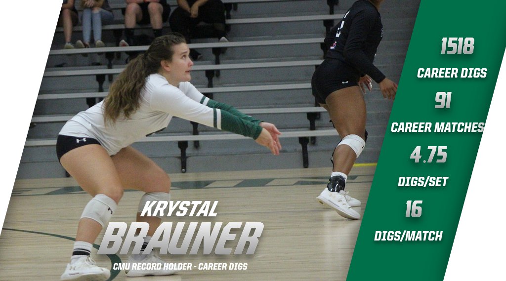 Central sweeps Yellowjackets and Bobcats; Brauner breaks all-time career digs record