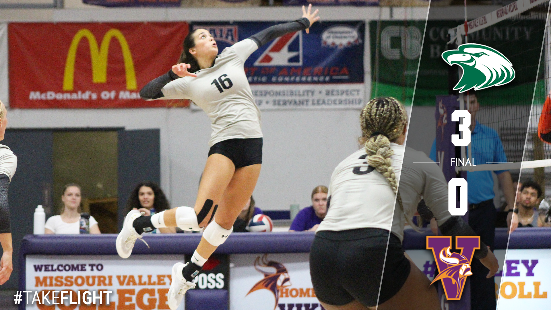 No. 20 Central Rolls Over Missouri Valley in Road Sweep Tuesday Night