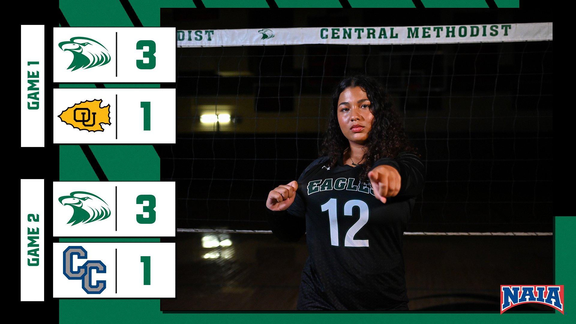 Eagles Pick up Two Wins at Columbia College Triangular