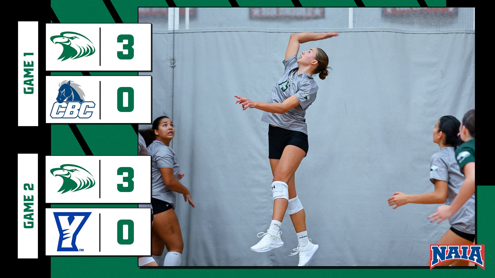 No. 25 Central Sweeps Final Day of Viking Invitational