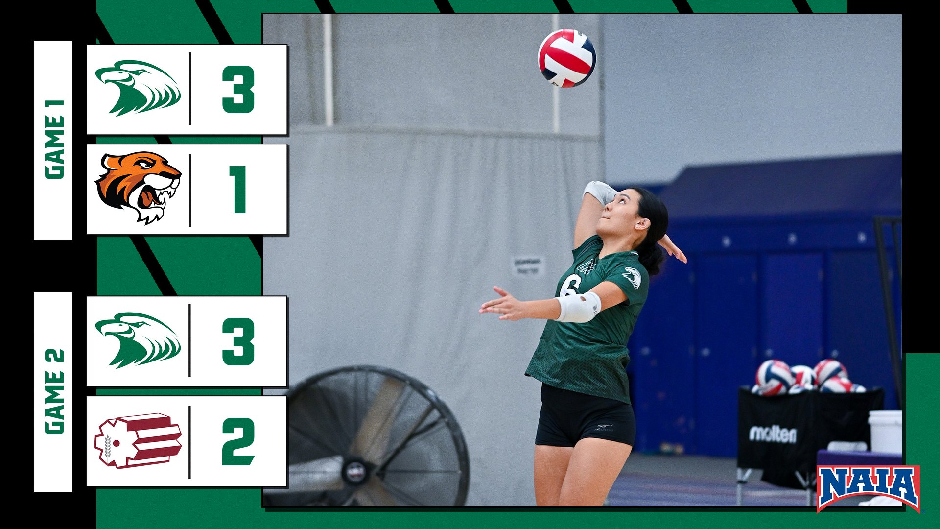 Central Defeats (RV) Bethel in Five to Highlight Final Day of McPherson Invite